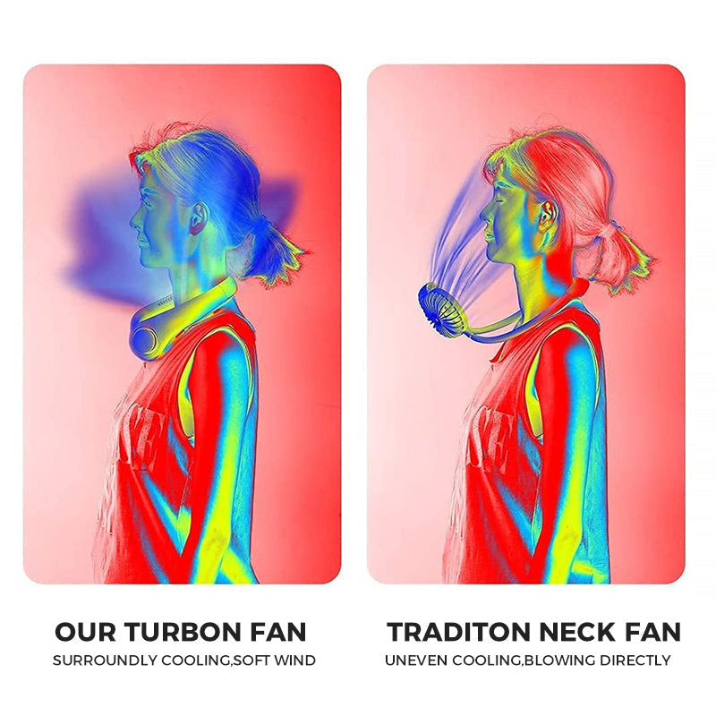 (50%OFF)New Portable Neck Fan
